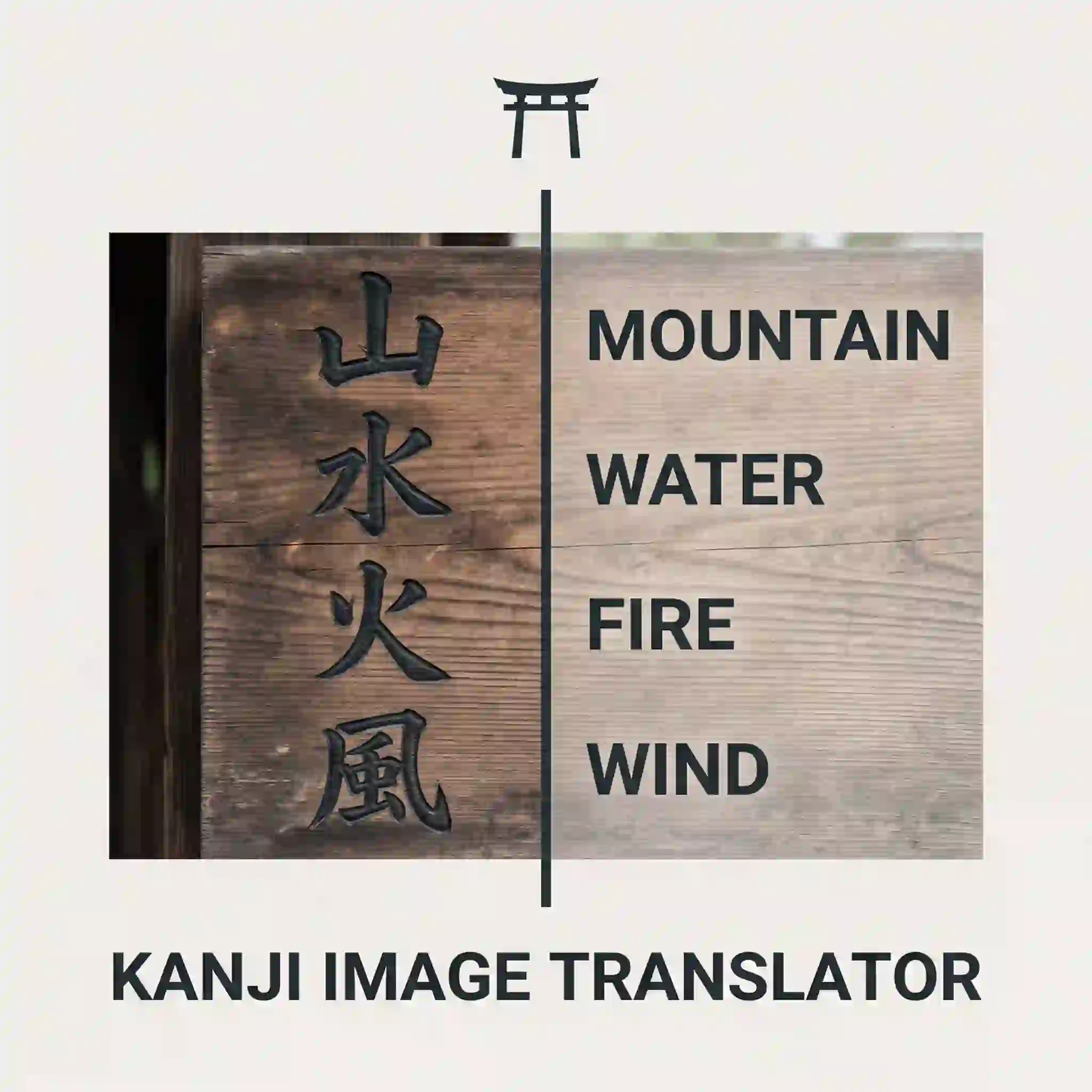 Preview card for the Kanji Translator Image workflow.